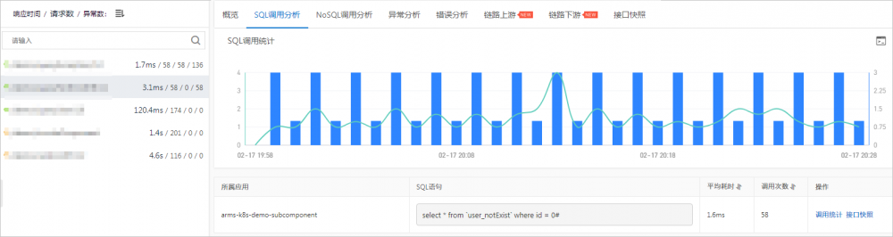 服务和接口监控，接口监控指标