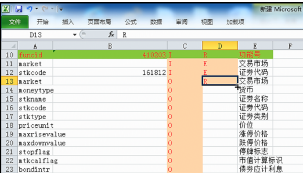 接口自动化测试解决方案，接口自动化测试框架有哪些