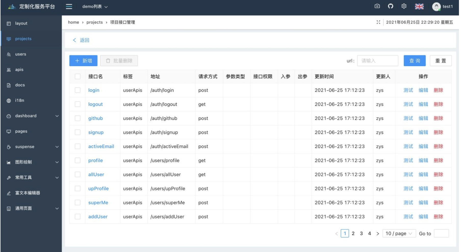 api接口管理怎么实现？程序员常用的API接口管理神器