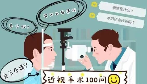 小知识：近视手术价格一览表，6千至3万元不等(不同手术有要求) ！-图2