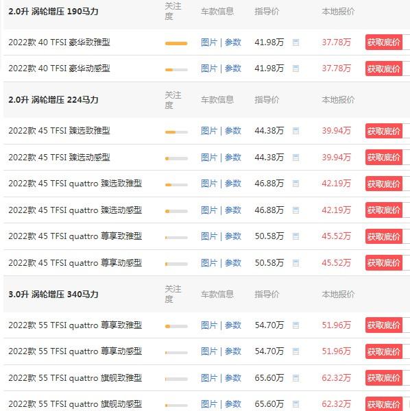 奥迪a6l新车报价2022款图片 2022款奥迪a6l仅售37万(百公里加速仅5.6秒)